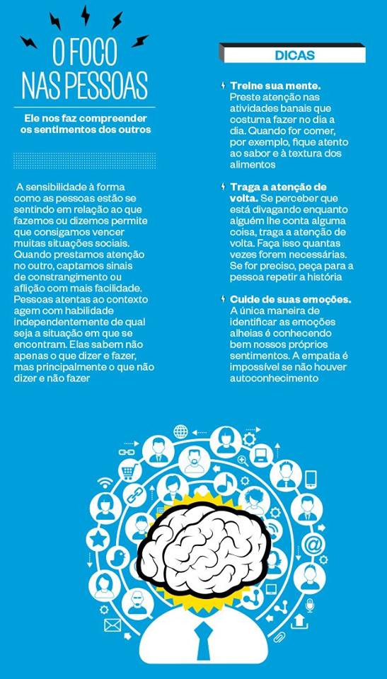 Foco nas Pessoas