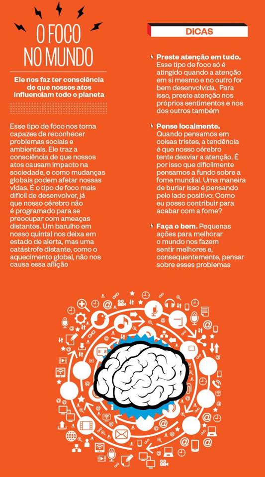 Foco no Mundo